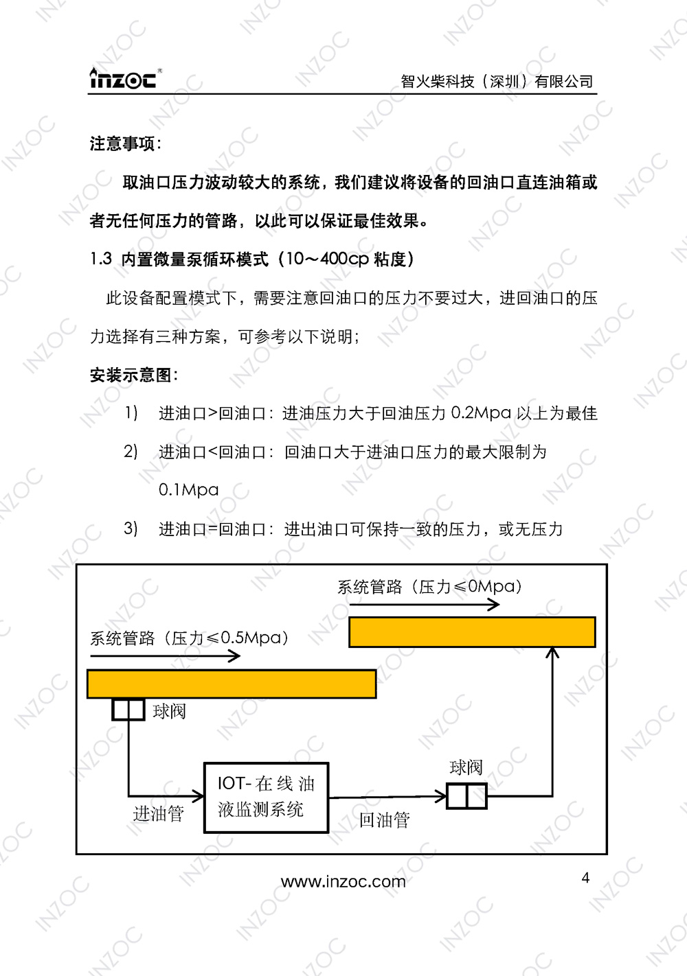 IOL-H智能型油液在線監(jiān)測(cè)系統(tǒng)說明書