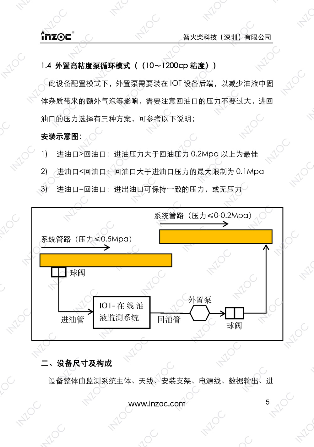 IOL-H智能型油液在線監(jiān)測(cè)系統(tǒng)說明書